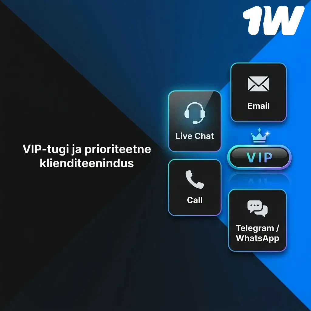 VIP-tugi 1w platvormil: prioriteetne klienditeenindus, isiklik kontohaldur ja kiire vastusaeg VIP-mängijatele